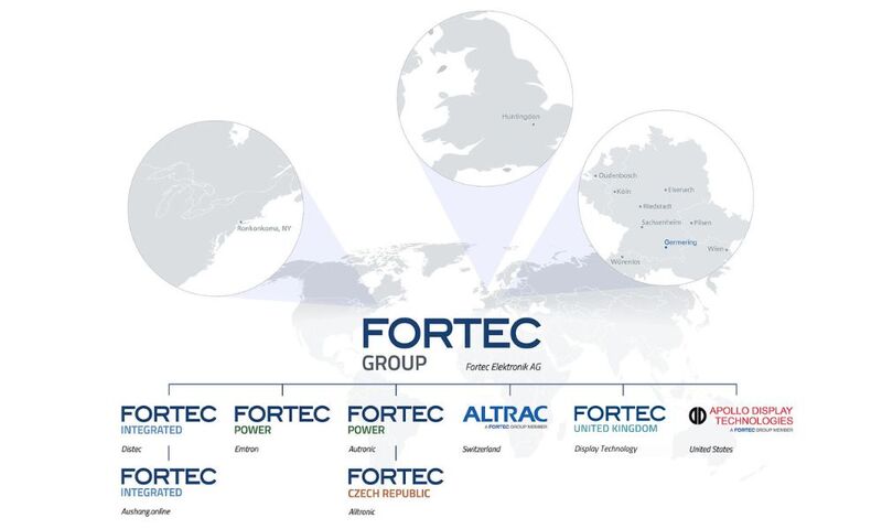 Fortec UK restructure (large)