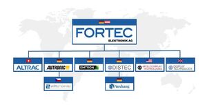 FORTEC Elektronik AG closes the first half of 2021/2022 highly profitable despite tense supply chains  and raises forecast